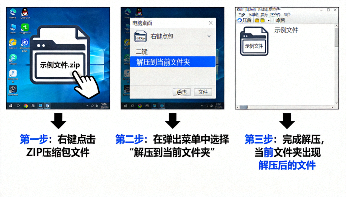 右键点击下载的ZIP压缩包文件，在弹出的菜单中选择‘解压到当前文件夹’的操作图解